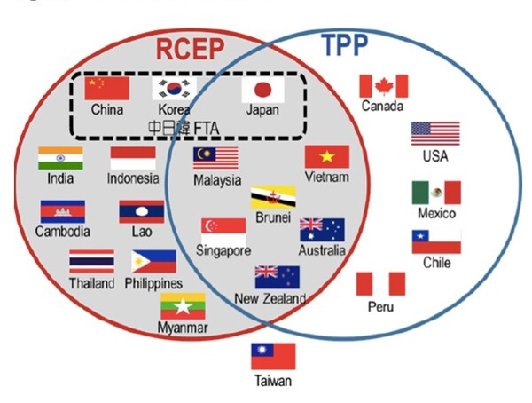 ASEAN Trade Union Council