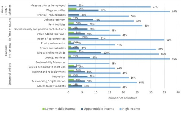 [무역 Focus] 독일, 이원제 교육과 미텔스탠드의 저력