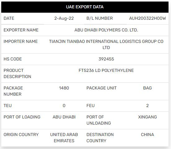 [기획 무역 FOCUS] UAE, 세계 무역 주요 허브로 부상...자원 활용 및 경제 다각화 성공
