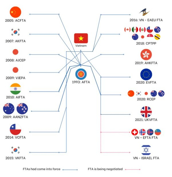 소스오브아시아