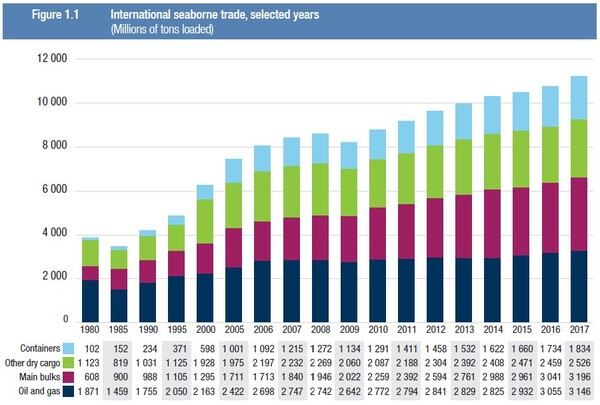 사우스아프리카인사이트