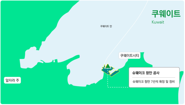 이번 공사의 수주 규모는 약 2200억 원으로 알려졌다. 현대건설