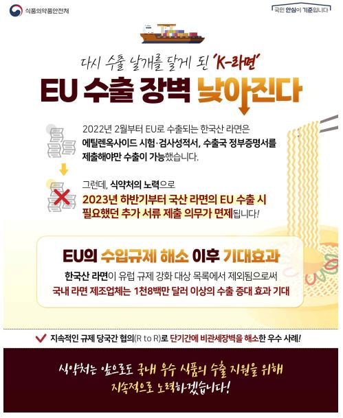 [대한민국] EU, 한국 라면 ‘에틸렌옥사이드 조치’ 해제 예정...수출 긍정적 영향 기대