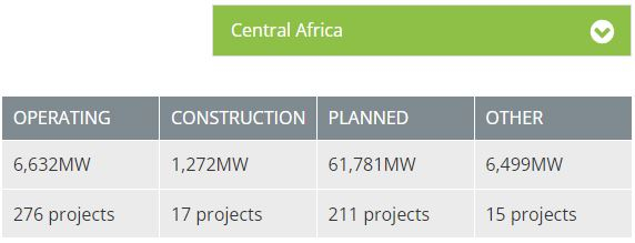 [기획-에너지 FOCUS] 우간다-남수단, 전력 거래로 손잡아...국경 간 전력 혜택 새 시대