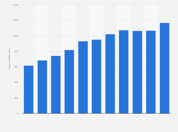중국의 갈륨·게르마늄 수출통제로 EU 녹색경제 ‘빨간불’