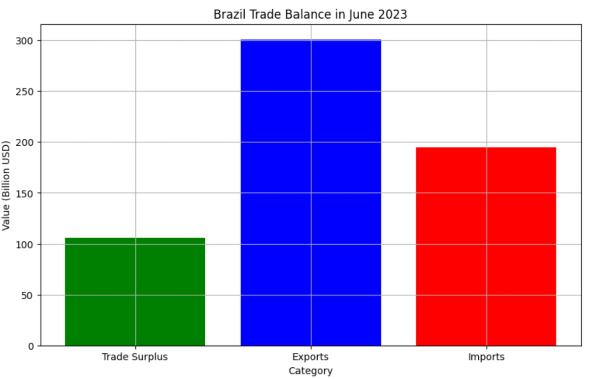 [기획-메르코스코프] 브라질, 메르코수르-팔레스타인 FTA 비준…협정 발효 초읽기