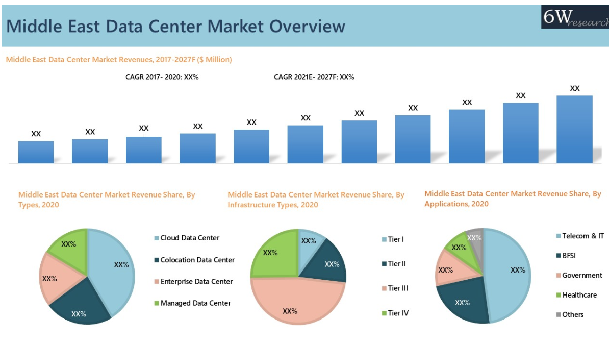 [기획-메르코스코프] 성장 거듭하는 중동 · 아프리카 취미시장 2030년엔 9억 3,400만 달러 이른다