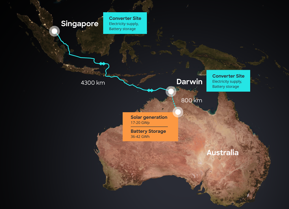 [기획-에너지 FOCUS] 호주, 135억 달러 규모 태양광 프로젝트 승인…싱가포르에 전력 수출