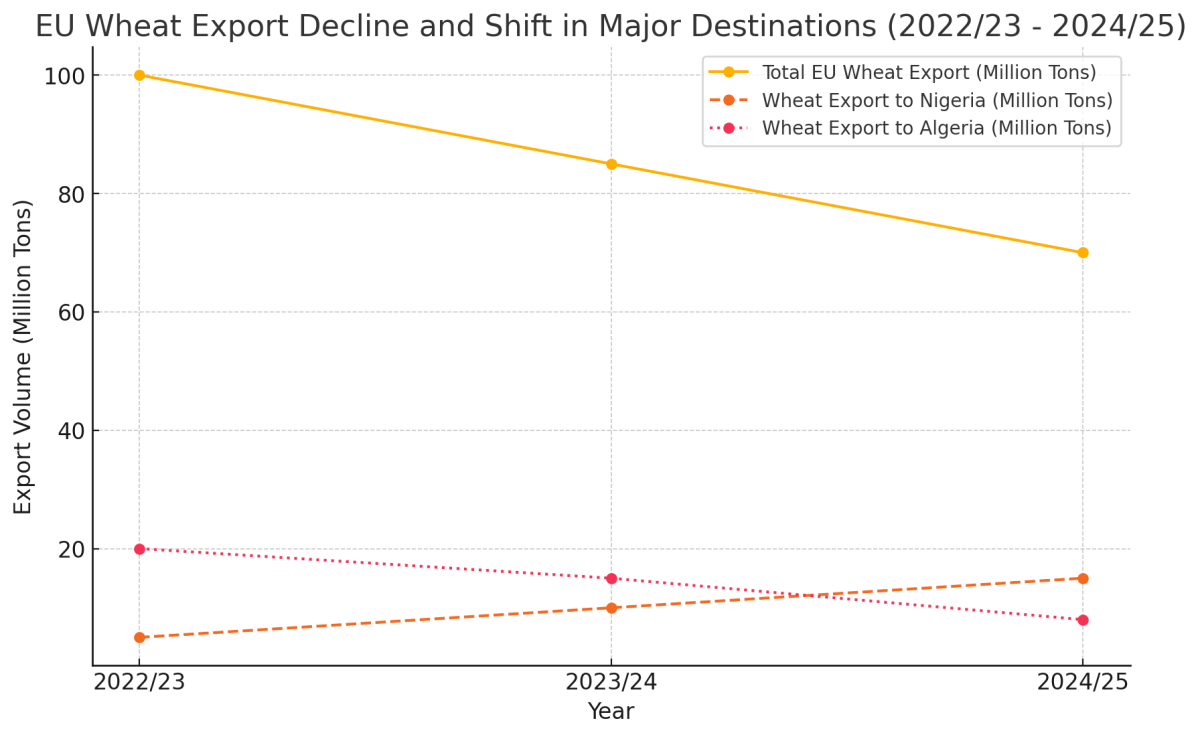 [기획-MENA 다이버전스] 이란, 대인도 비석유 수출 11억 달러…무역 수지 흑자 유지