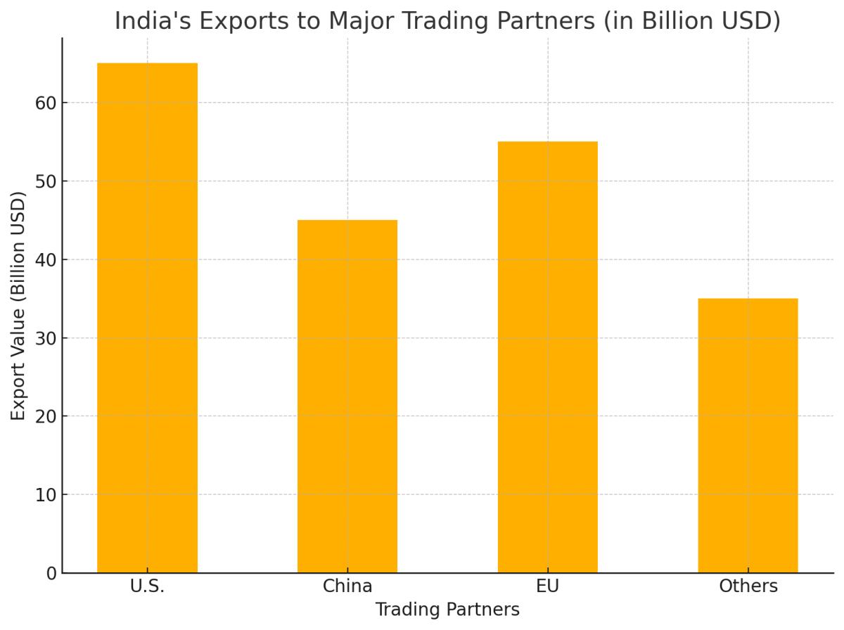 [기획-ASEAN 트레이드] 인니, 할랄 제품 수출 성장세 지속…올해 무역 가치 537억 달러 기록