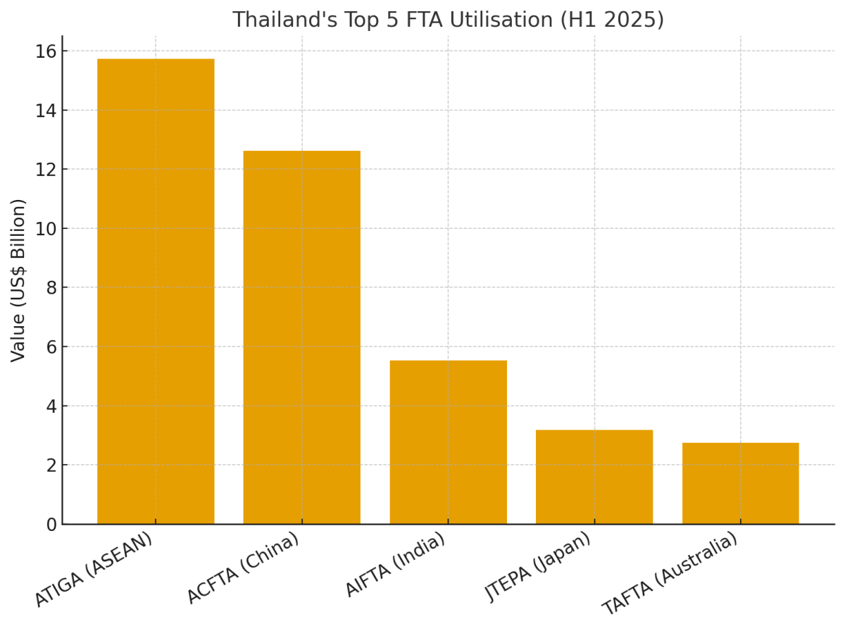 [기획-글로벌푸드체인] 베트남 농업, 수출 600억 달러 돌파…세계 시장에서 입지 강화