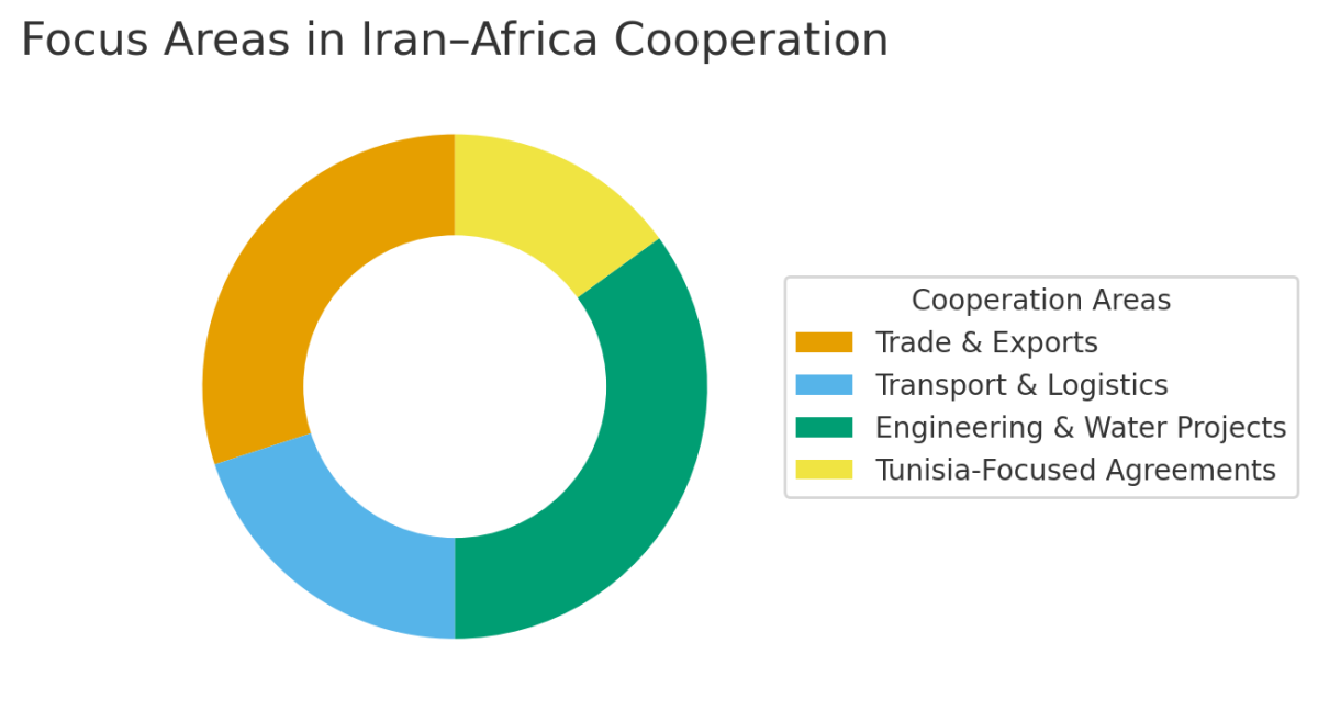 [기획-무역 FOCUS] 유럽연합, 내년 유로존 성장률 전망 하향…“무역 갈등·지정학 리스크 영향”