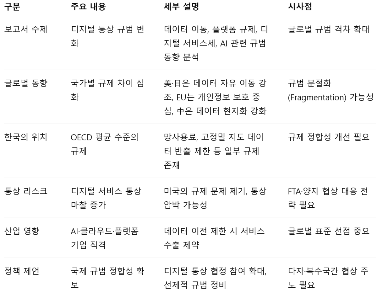 [기획-무역 FOCUS] AI가 바꾸는 무역질서…디지털 통상 새 판 짠다