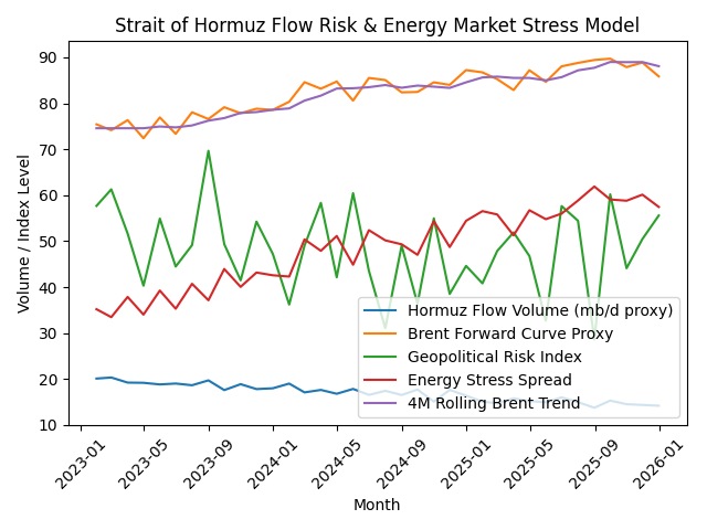 [기획-에너지 FOCUS] 이란 보복 공세에 사우디 정유시설 가동 중단…브렌트유 10% 급등