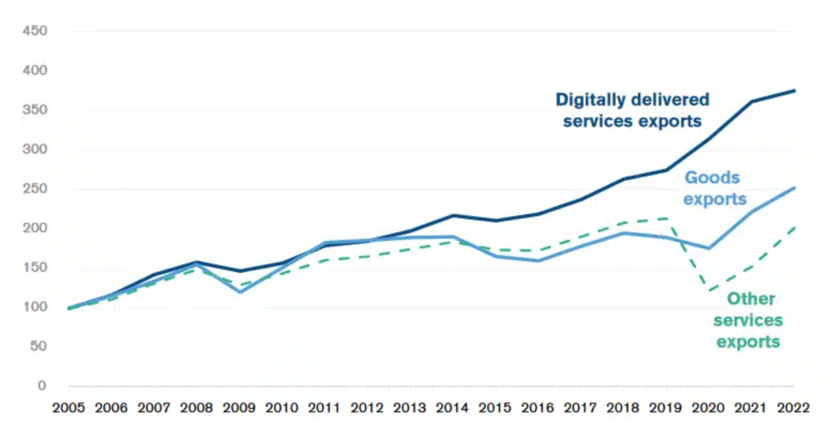 [기획-무역 FOCUS] 데이터 개방 vs 디지털 주권… 통상 전선으로 번진 충돌