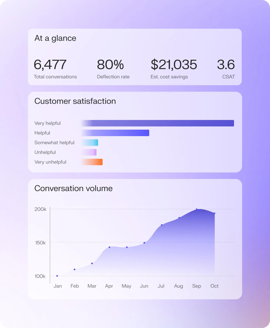 [심층-유니콘 트래킹] AI 고객지원 스타트업 데카곤, 기업가치 45억달러…직원 지분 매각 ‘텐더 오퍼’ 실시