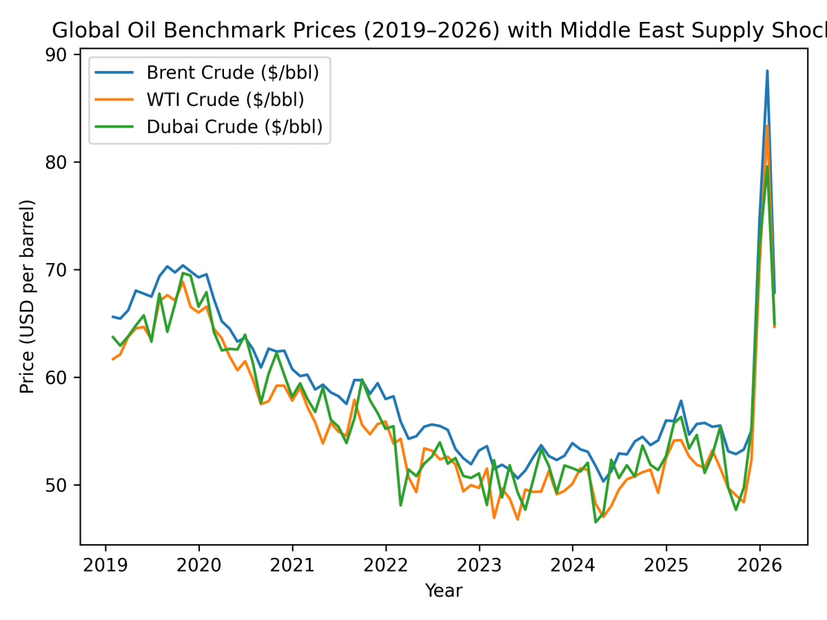 [심층-에너지 FOCUS] IEA, ‘이란 전쟁’ 공급 충격 대응…사상 최대 4억 배럴 비축유 방출 결정