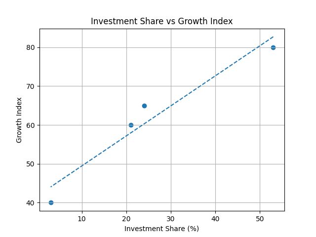 [심층-유니콘 트래킹] 아프리카 스타트업 투자 2월 반등…모로코는 ‘공백’