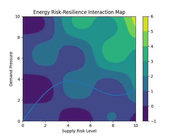[기획-에너지 FOCUS] 베트남, 연료 수급 4월까지 안정…중동 리스크에도 에너지 공급 ‘이상무’