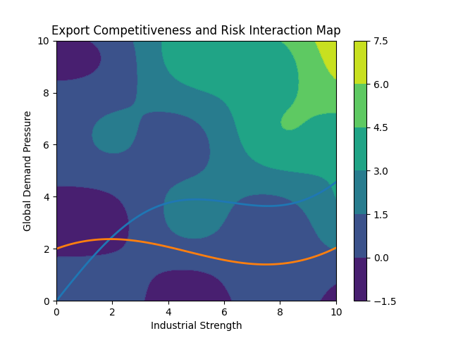 [기획-무역 FOCUS] 모로코, 수출 2% 증가…자동차·항공 산업이 성장 견인