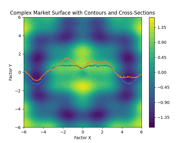 [기획-ASEAN 트레이드] 태국 수출 경쟁력 약화…해상 운임 30% 급등에 물류·물가 부담 확대