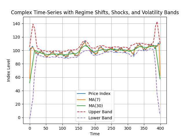 [기획-ASEAN 트레이드] 태국 수출 경쟁력 약화…해상 운임 30% 급등에 물류·물가 부담 확대