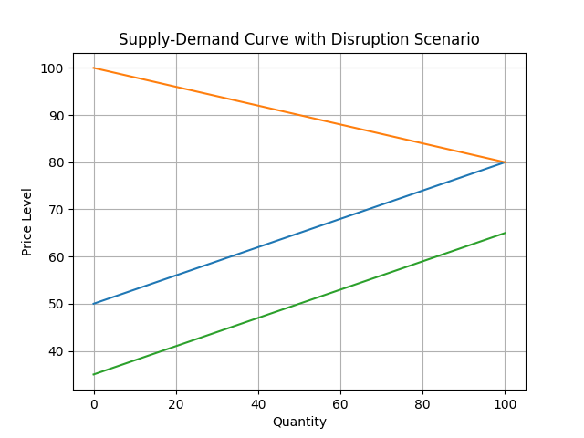 [심층-에너지 METHOD] 미·이란 갈등 격화에 유가 100달러 재돌파…호르무즈 봉쇄 현실화 우려