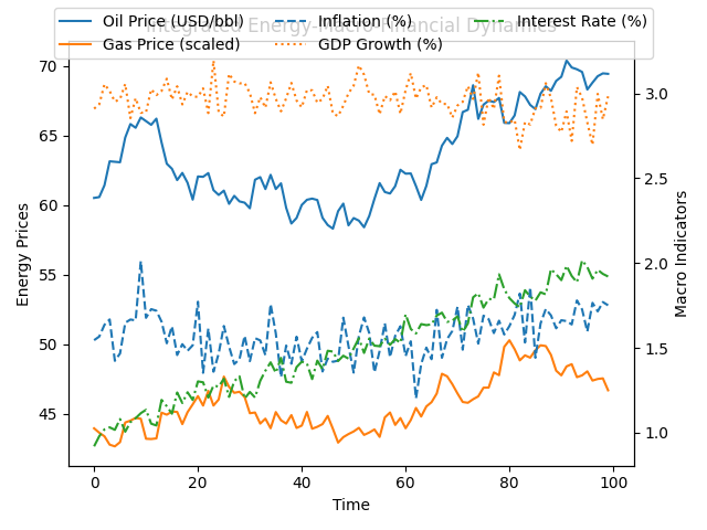 [기획-ASEAN 트레이드] 싱가포르 1분기 성장률 4.6%…AI 투자 효과에도 성장세 둔화